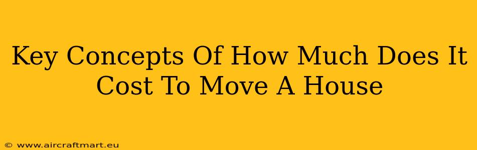 Key Concepts Of How Much Does It Cost To Move A House